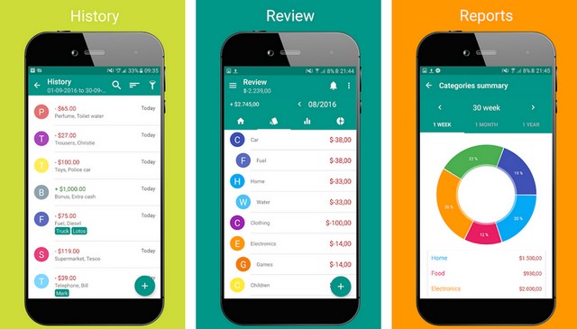 My Money - the best app for managing your budget