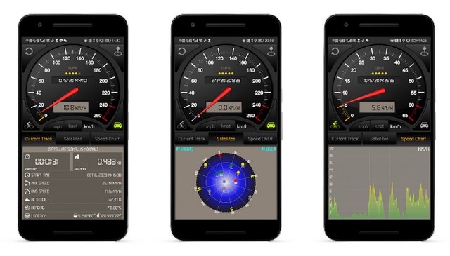 GPS Speedometer Pro