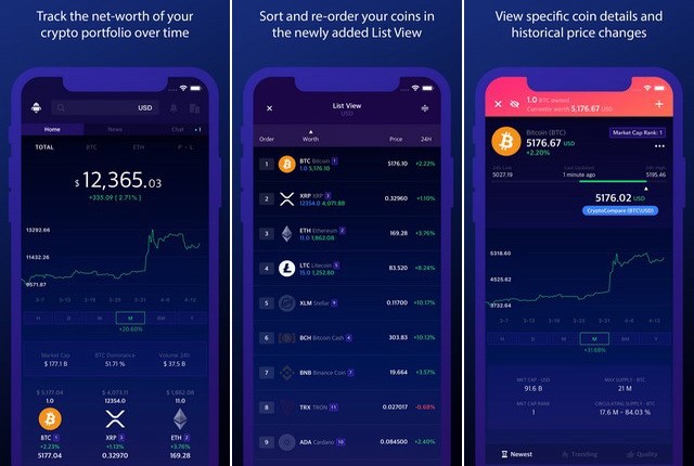 BitWorth - The best cryptocurrency app