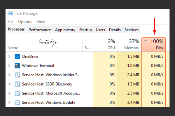 Task Manager 100% Disk Usage on Windows 11-10