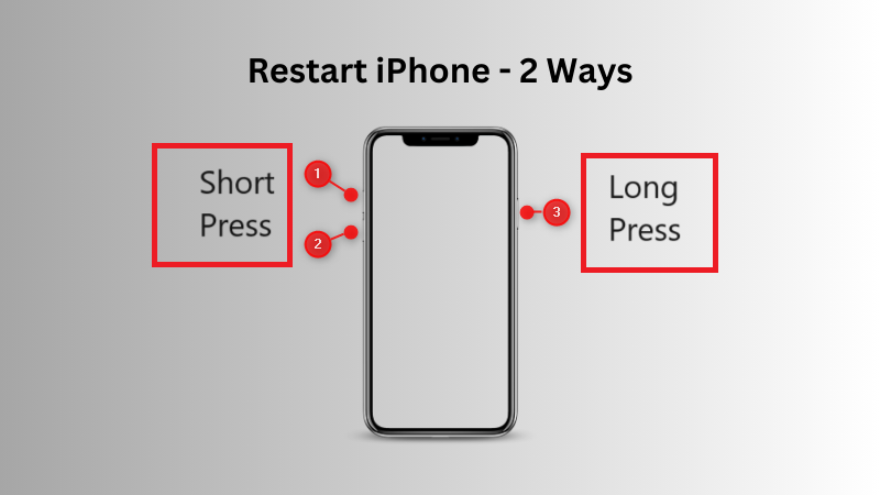 Restart iPhone